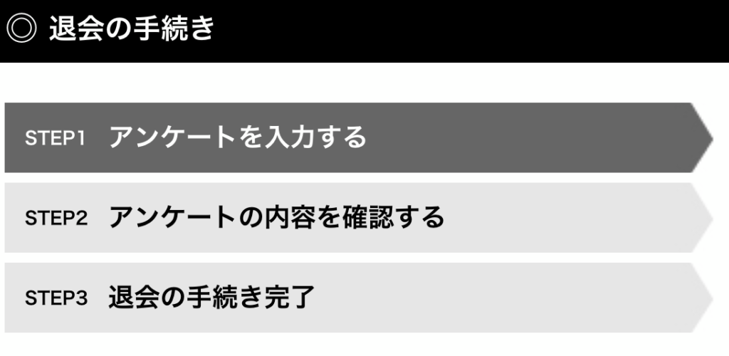シュガーダディ　退会
